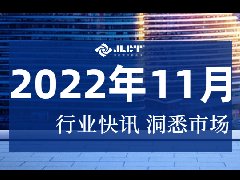 2022��11��1����ҵ��Ѷ